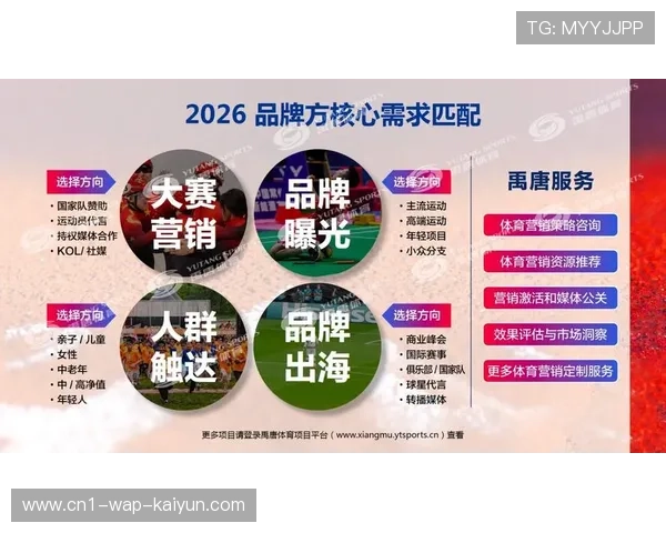 由单一平台运作转向全矩阵覆盖 体育传播服务触达效率大幅提升